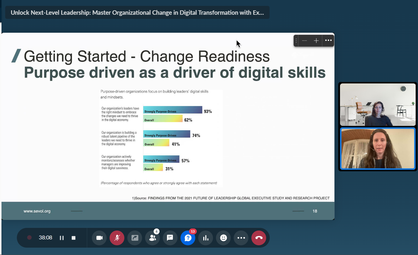 JCI Basel - Unlock next-level Leadership: Master Organizational Change in Digital Tranformation with expert insights